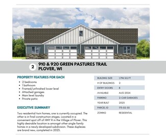 Plus de détails pour 910-920 Green Pasture Trl, Plover, WI - Multi-résidentiel à vendre