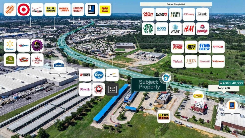 1135 S Loop 288, Denton, TX for sale - Building Photo - Image 3 of 3