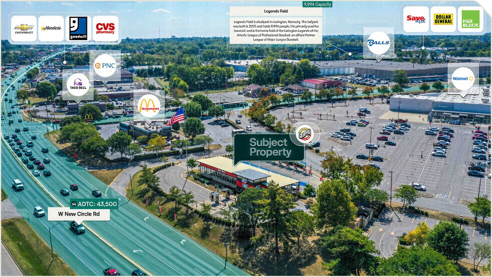 440 W New Circle Rd, Lexington, KY à vendre - Aérien - Image 3 de 3