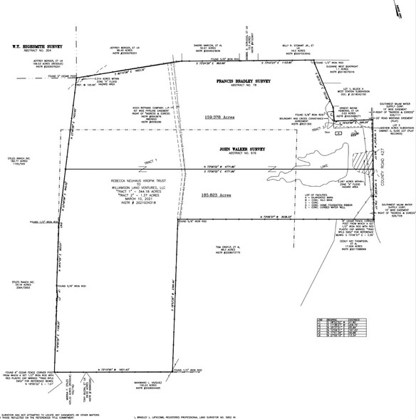 650 Co 427 rd, Thrall, TX for sale - Building Photo - Image 2 of 4