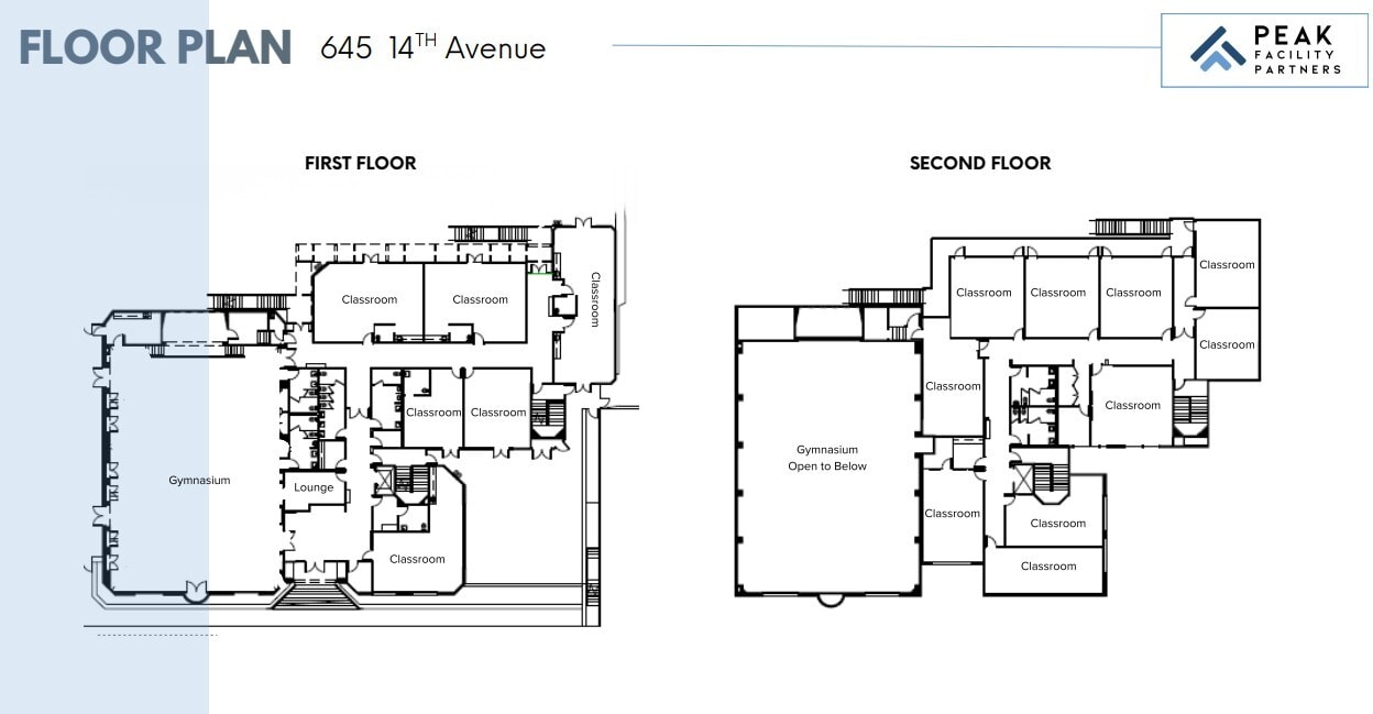 645 14th Ave, San Francisco, CA à louer Plan d’étage- Image 1 de 2