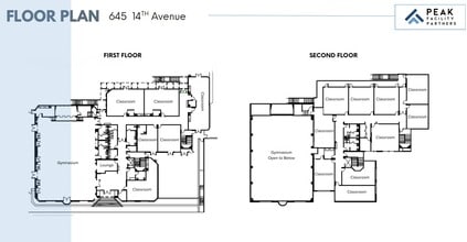 645 14th Ave, San Francisco, CA à louer Plan d’étage- Image 1 de 2