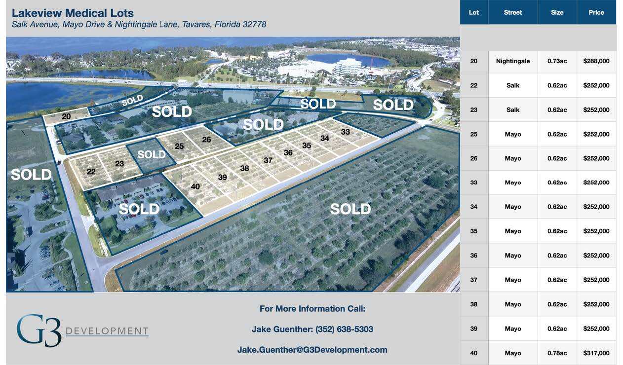 S Mt Homer Rd, Tavares, FL à vendre Aérien- Image 1 de 3