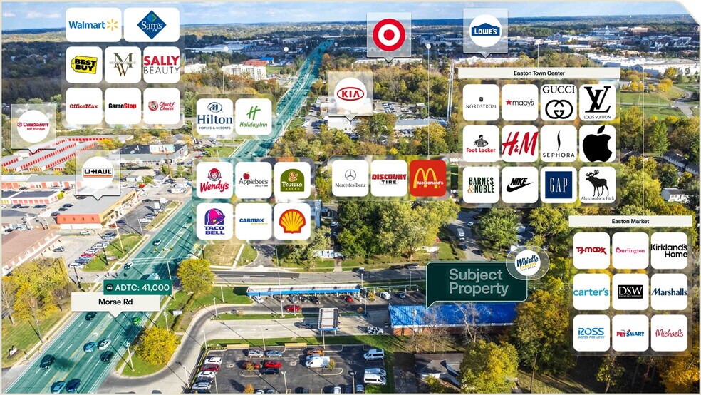 3267 Morse Rd, Columbus, OH à vendre - Aérien - Image 3 de 3