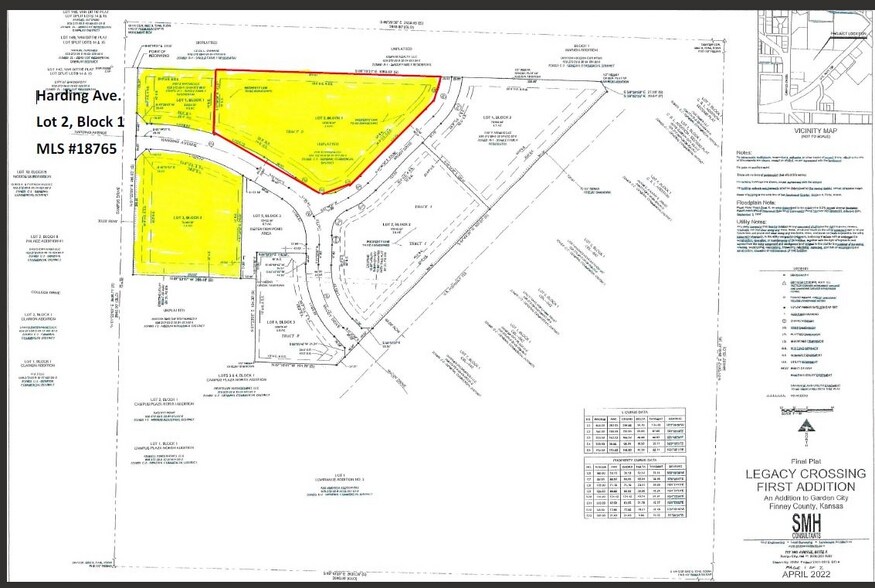 0 Harding Ave, Garden City, KS for sale - Site Plan - Image 2 of 2