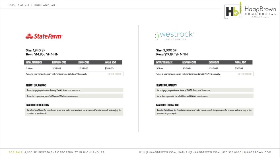 1683 Us-62, Highland, AR à vendre - Photo du bâtiment - Image 3 de 10