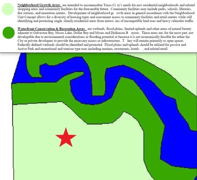 Texas City, Texas City, TX à vendre - Photo du bâtiment - Image 3 de 3