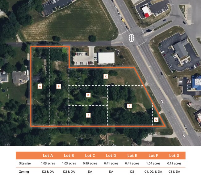 7510 U.S. 31, Indianapolis, IN à vendre - Photo du bâtiment - Image 2 de 3