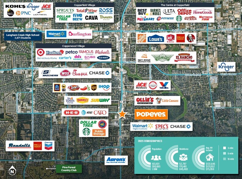 4946 Highway 6 N, Houston, TX à vendre - Photo du bâtiment - Image 3 de 3