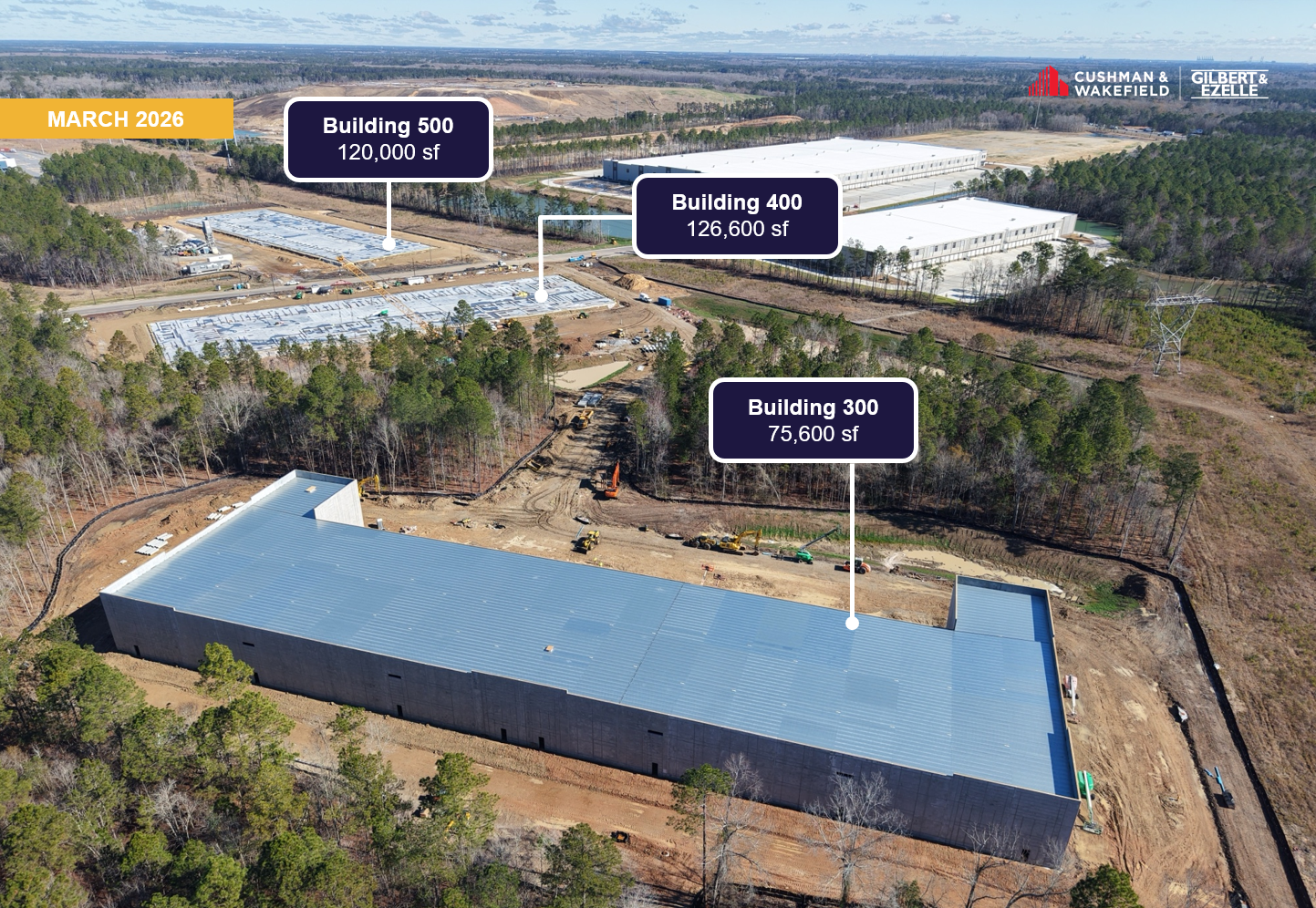 500 Kaizen Pky, Savannah, GA for lease Primary Photo- Image 1 of 7