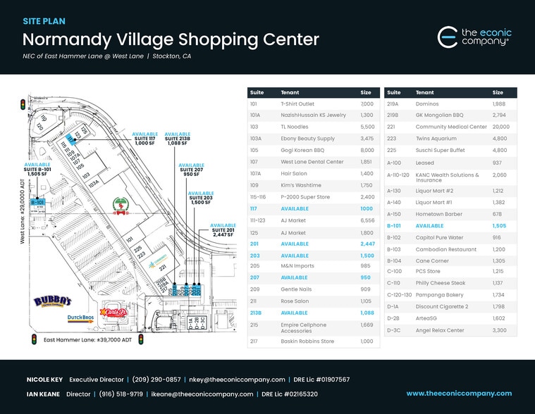 8142 West Ln, Stockton, CA à louer - Plan de site - Image 2 de 8