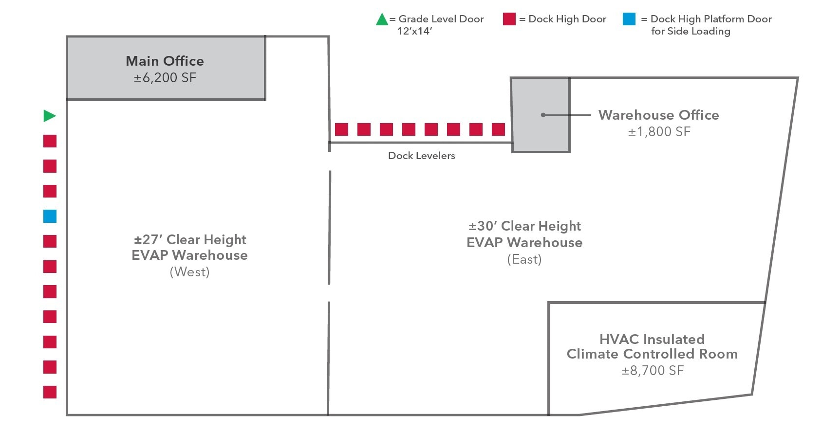 2021 E Jones Ave, Phoenix, AZ for lease Interior Photo- Image 1 of 1
