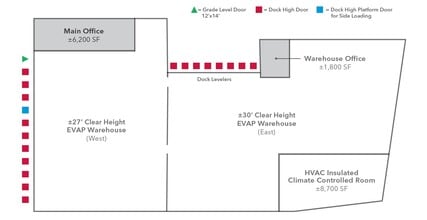 2021 E Jones Ave, Phoenix, AZ for lease Interior Photo- Image 1 of 1