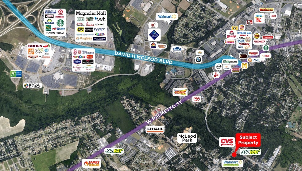 2498 2nd Loop Rd, Florence, SC à vendre - Photo du bâtiment - Image 3 de 6