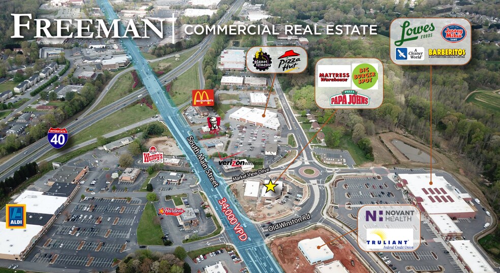 803-809 S Main St, Kernersville, NC à louer - Photo du bâtiment - Image 3 de 6