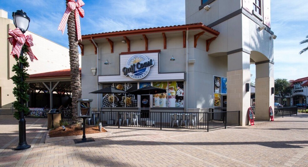 10031 Hutchison Blvd, Panama City Beach, FL à vendre - Photo du bâtiment - Image 3 de 39