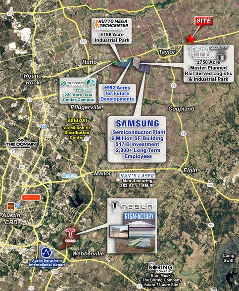 0000 Highway 79, Taylor, TX à louer - Aérien - Image 2 de 3