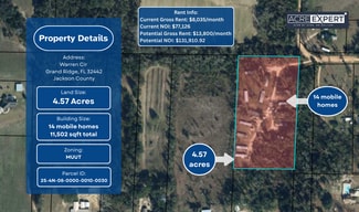 More details for Warren Cir, Grand Ridge, FL - Multifamily for Sale