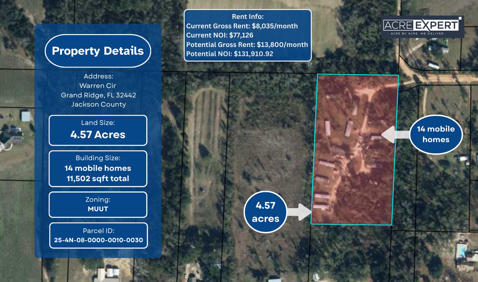 Warren Cir, Grand Ridge, FL for sale Primary Photo- Image 1 of 31