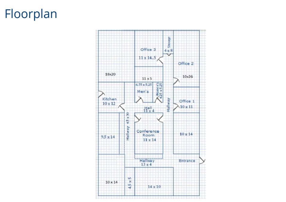 303 S Main St, Swainsboro, GA for sale Floor Plan- Image 1 of 1