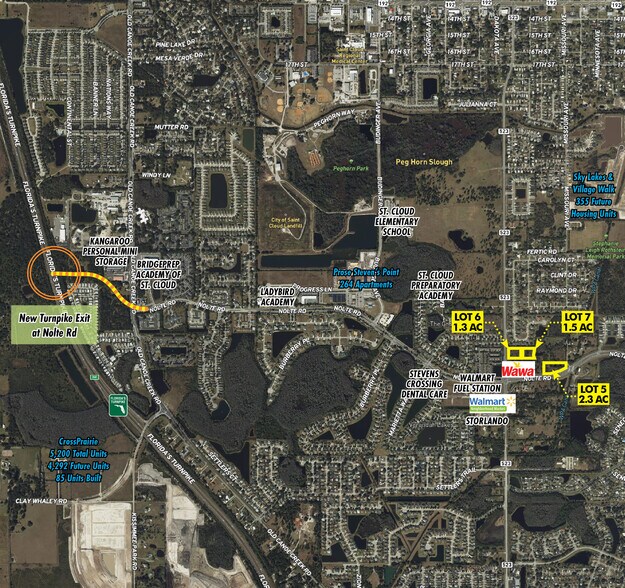 2040 Nolte Rd, Saint Cloud, FL à vendre - Photo du bâtiment - Image 2 de 5