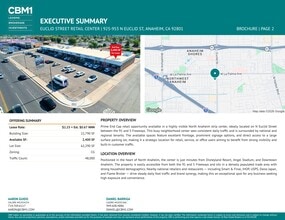 939-953 N Euclid St, Anaheim, CA for lease Interior Photo- Image 2 of 8