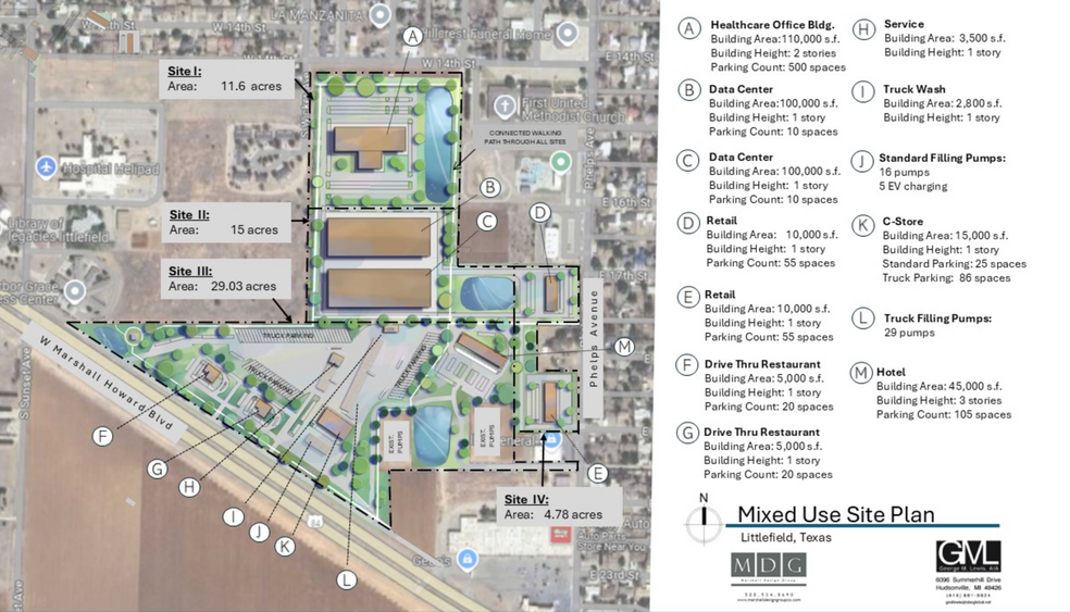 US 84 N hwy, Littlefield, TX à vendre - Plan de site - Image 2 de 2