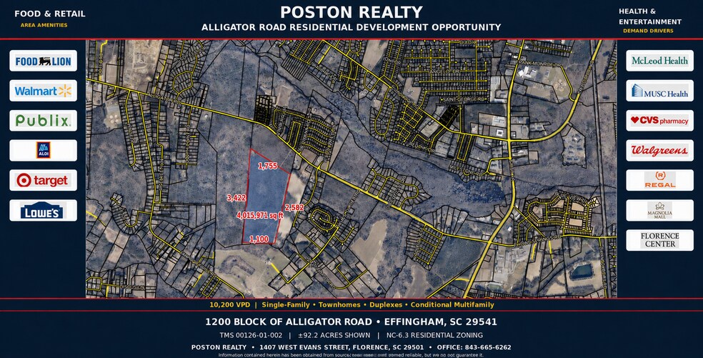 1420 block of Alligator Road, Effingham, SC for sale - Aerial - Image 2 of 2