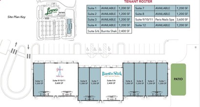 2025 Flora Dr, Winterville, NC à louer Plan de site- Image 1 de 1