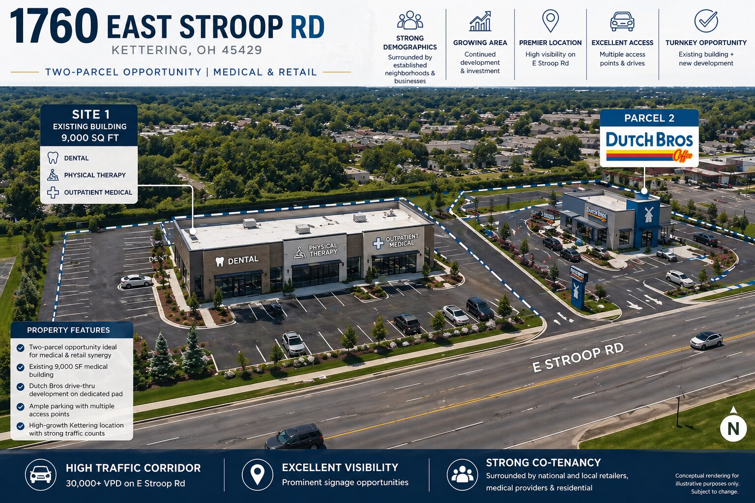 1760 E Stroop Rd, Dayton, OH for lease Primary Photo- Image 1 of 9