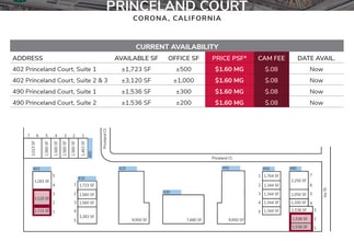 410 Princeland Ct, Corona, CA for lease Site Plan- Image 1 of 2