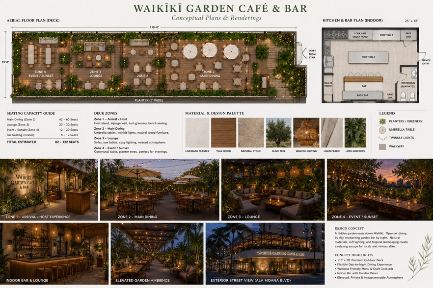 1920 Ala Moana Blvd, Honolulu, HI for lease - Building Photo - Image 2 of 8
