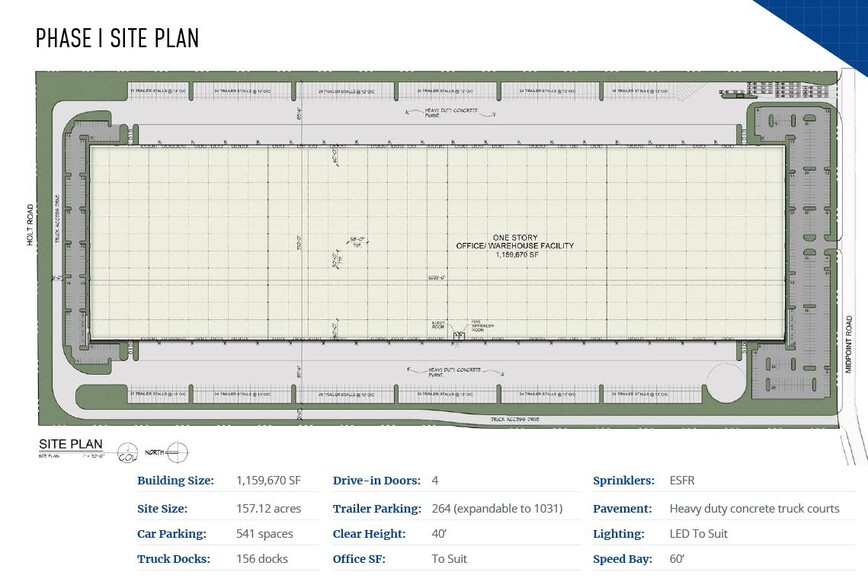 1001 Midpoint Rd, Minooka, IL à louer - Plan de site - Image 2 de 3