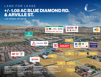 Plus de détails pour Blue Diamond Rd. - +/- 1.08 AC SEC Blue Diamond Rd, Las Vegas, NV - Terrain à louer