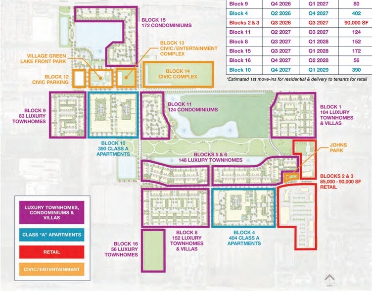 Lyons Rd, Coconut Crk, Coconut Creek, FL à louer - Plan de site - Image 2 de 3