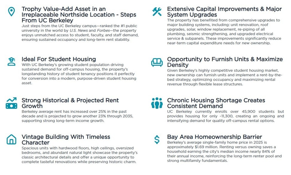 2451 Le Conte Ave, Berkeley, CA for sale - Building Photo - Image 2 of 34