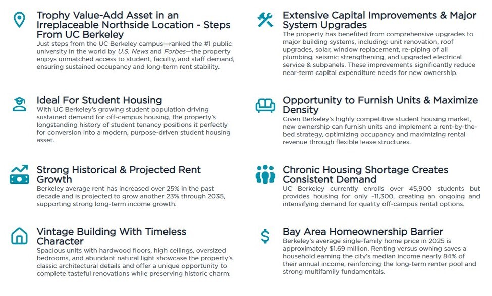 2451 Le Conte Ave, Berkeley, CA à vendre - Photo du bâtiment - Image 2 de 34