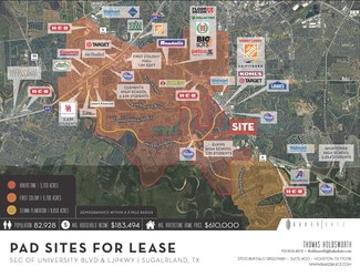 Plus de détails pour University Blvd & LJ Pky, Sugar Land, TX - Terrain à louer