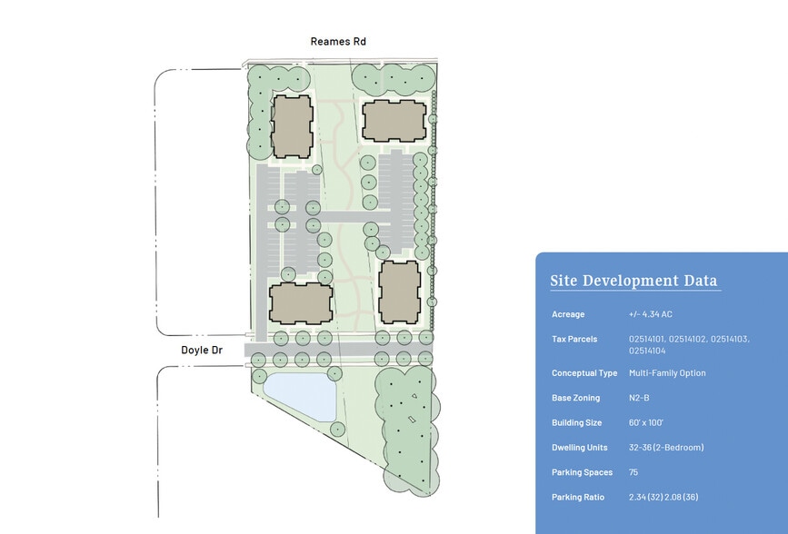 9019 Reames Rd, Charlotte, NC for sale - Site Plan - Image 3 of 5