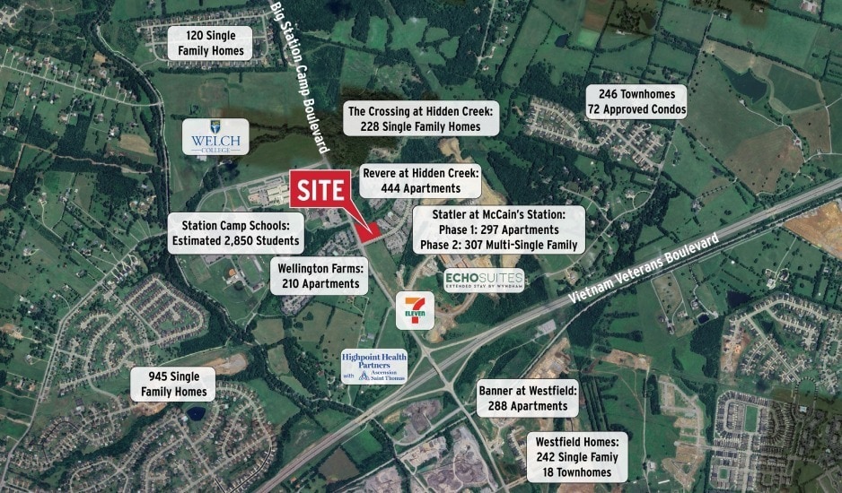 Big Station Camp Blvd, Gallatin, TN for lease - Aerial - Image 2 of 2