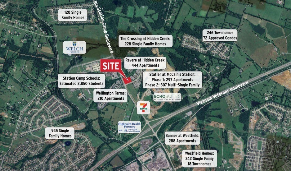 Big Station Camp Blvd, Gallatin, TN à louer - Aérien - Image 2 de 2