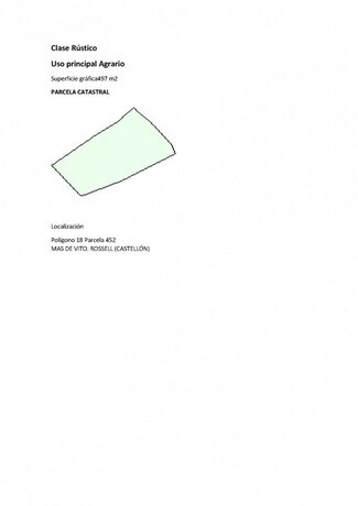 More details for Valenciana, CASTELLÓN DE LA PLANA - Land for Sale