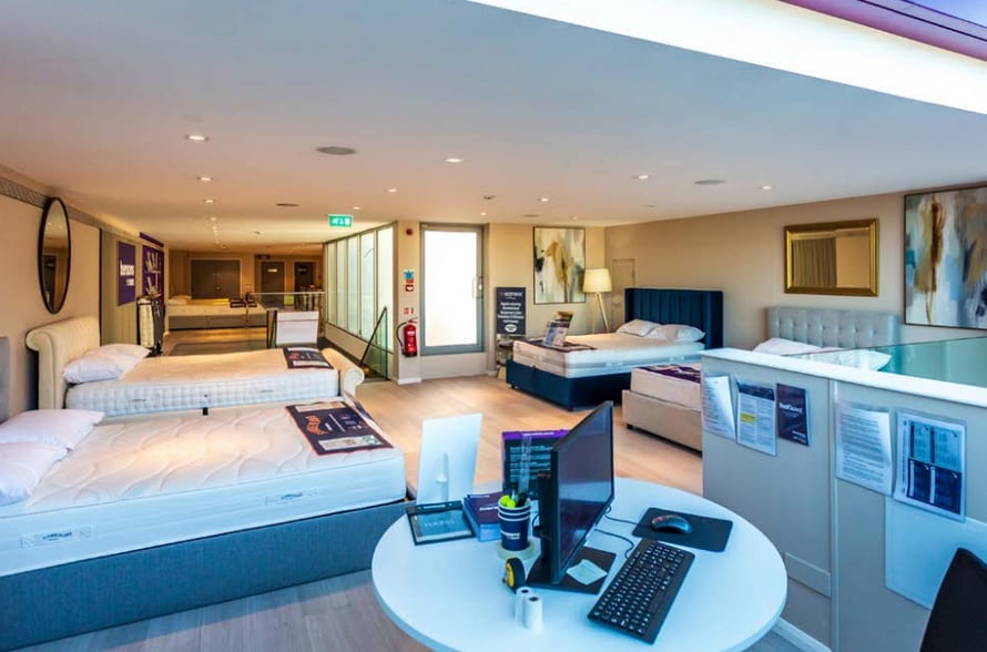 168 High Street & Sydenham Road portfolio of 2 properties for sale on LoopNet.ca - Building Photo - Image 3 of 8