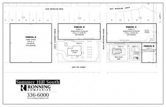Plus de détails pour XX E 57th St, Sioux Falls, SD - Terrain à vendre