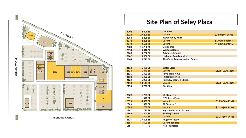 2100-2130 E Highland Ave, San Bernardino, CA for lease - Site Plan - Image 2 of 2