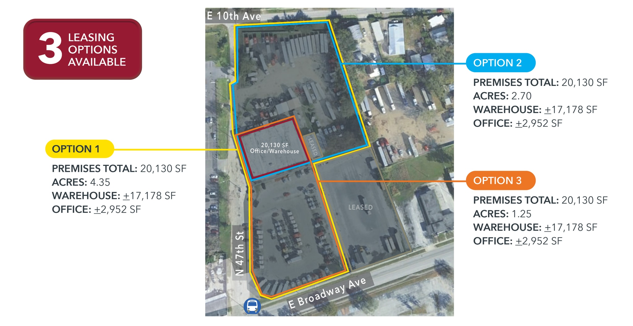 4710 E Broadway Ave, Tampa, FL for lease Primary Photo- Image 1 of 3