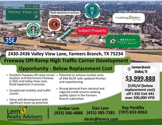 Plus de détails pour 2430-2436 Valley View Ln, Farmers Branch, TX - Commerce de détail à vendre