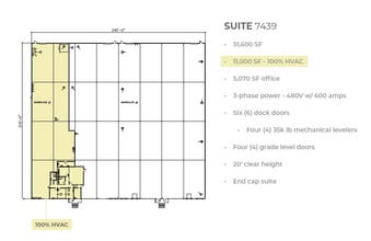2301-2337 Gravel Dr, Fort Worth, TX à louer Plan d’étage- Image 1 de 1