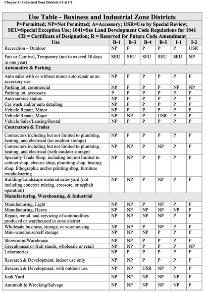 33101 E Quincy Ave, Watkins, CO à vendre - Photo du bâtiment - Image 3 de 10