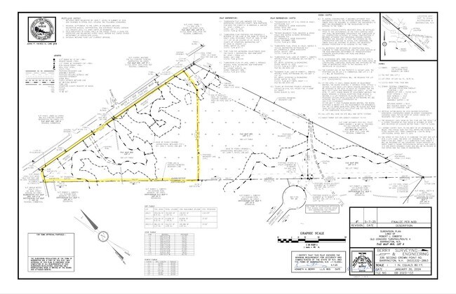Plus de détails pour 00 Old Concord Tpke/ US Route 4, Barrington, NH - Terrain à vendre